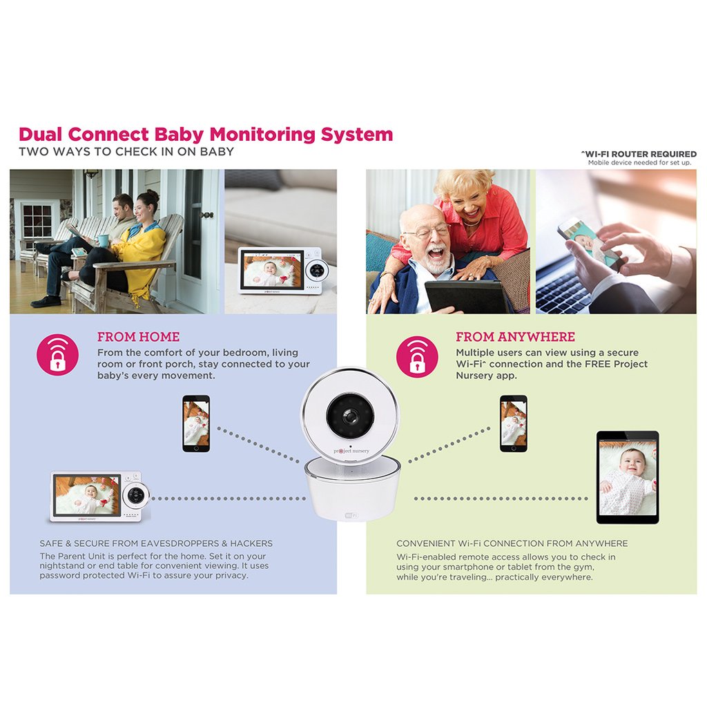 Project Nursery 5" Dual Connect Wi-Fi Baby Monitor System