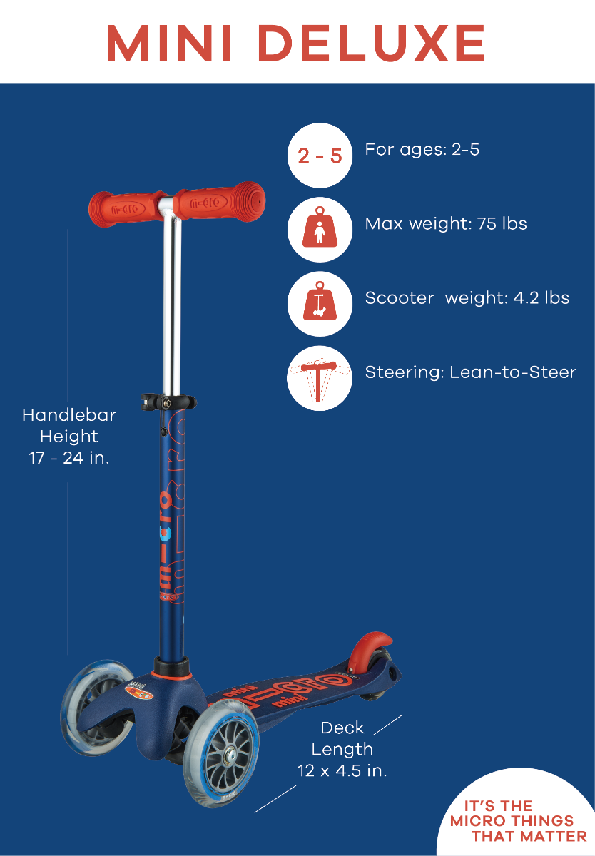 Micro Kickboard - Mini Deluxe Mini Scooter - Blue