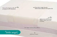 Moonlight Slumber Little Angel Crib Mattress